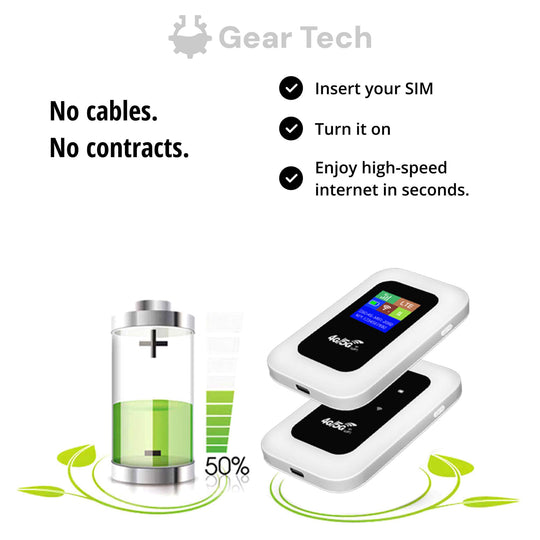 MobileNet | Mobiler Router – Sicher & Zuverlässig überall