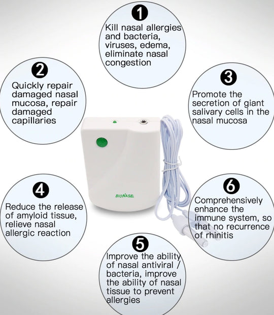 ClearBreathe | Infrarot-Rhinitis-Therapiegerät – Natürliche Linderung ohne Medikamente