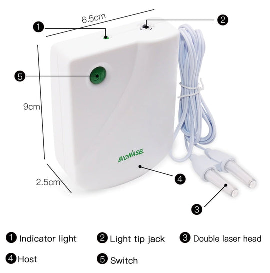 ClearBreathe | Infrarot-Rhinitis-Therapiegerät – Natürliche Linderung ohne Medikamente