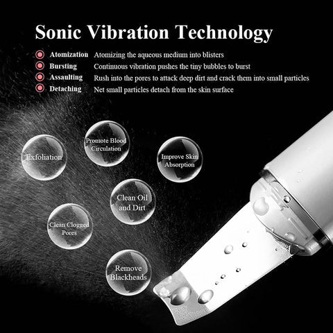 SkinNova | Exfoliating Skin Scrubber für strahlende Haut