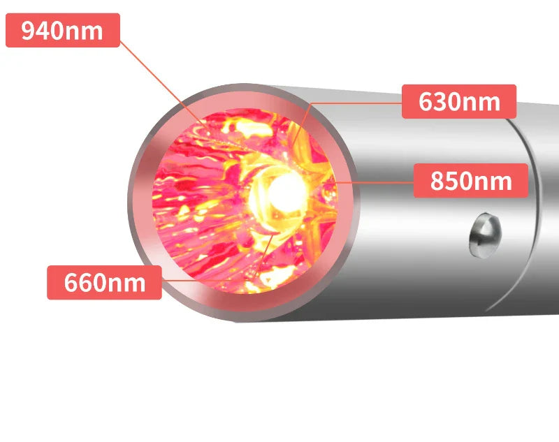 AcneHeal | LED-Rotlichttherapie-Stift