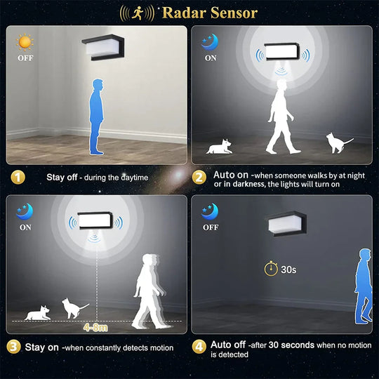SenseGlow | Intelligente LED-Wandleuchte mit Bewegungssensor