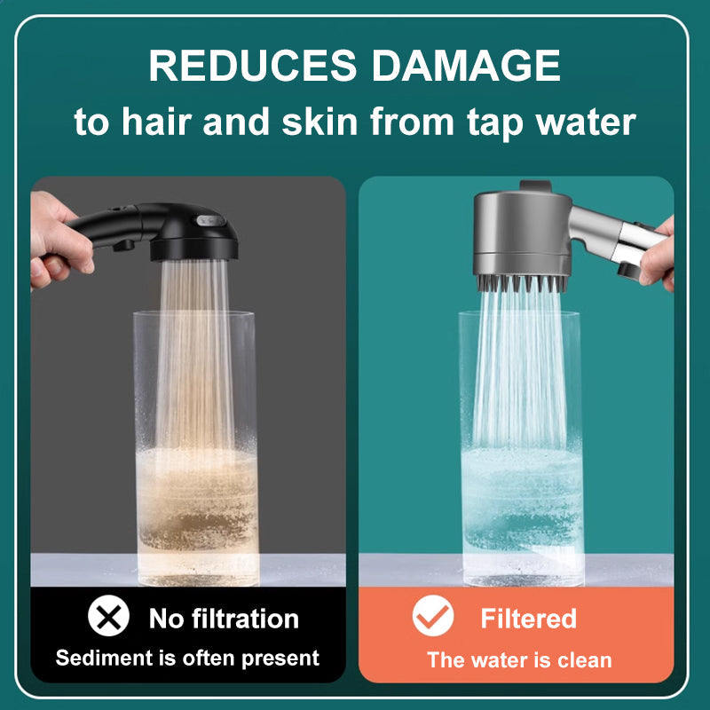 TurboHead | Powerful Showerhead for Maximum Water Pressure