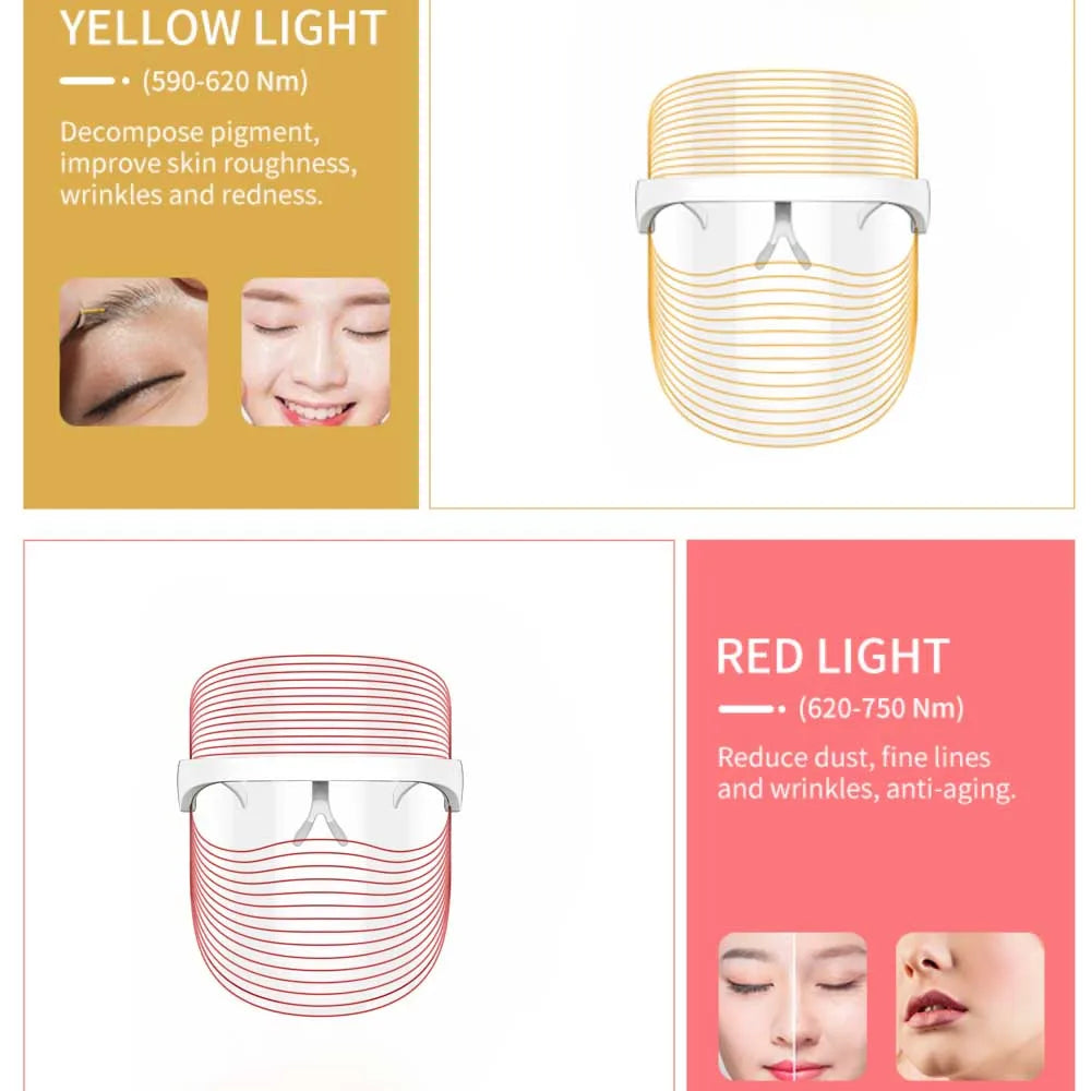 BrightSkin | Anti-Aging Schönheitslösung