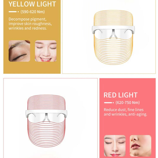 BrightSkin | Anti-Aging Schönheitslösung