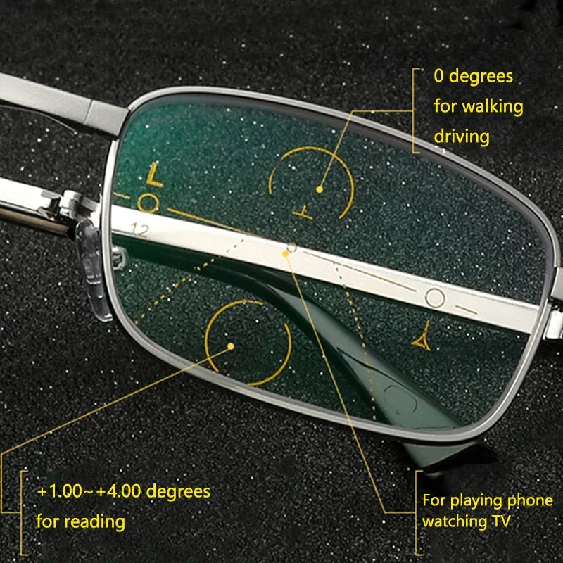 FoldFit | Reisefreundliche Gleitsichtbrille mit Blaulicht