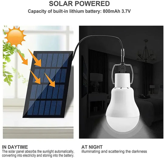 SolarEase | Umweltfreundliche Lampe mit langer Leuchtdauer