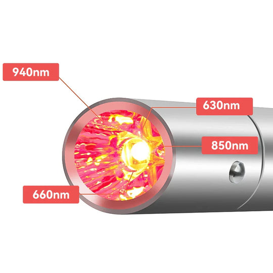 AcneHeal | LED-Rotlichttherapie-Stift