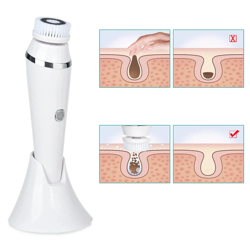 GlowCare | 4-in-1 Gesichtsreiniger- und Massage-Kit