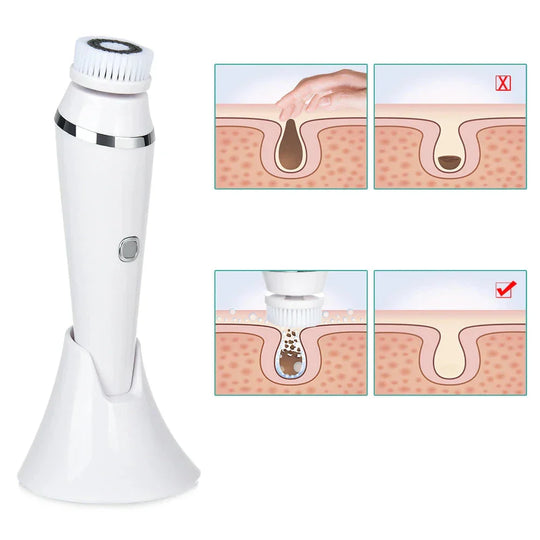 GlowCare | 4-in-1 Gesichtsreiniger- und Massage-Kit