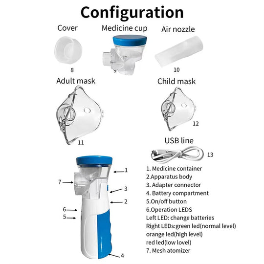 LungMate | Tragbarer Mini-Netz-Nebulizer für Erwachsene und Kinder