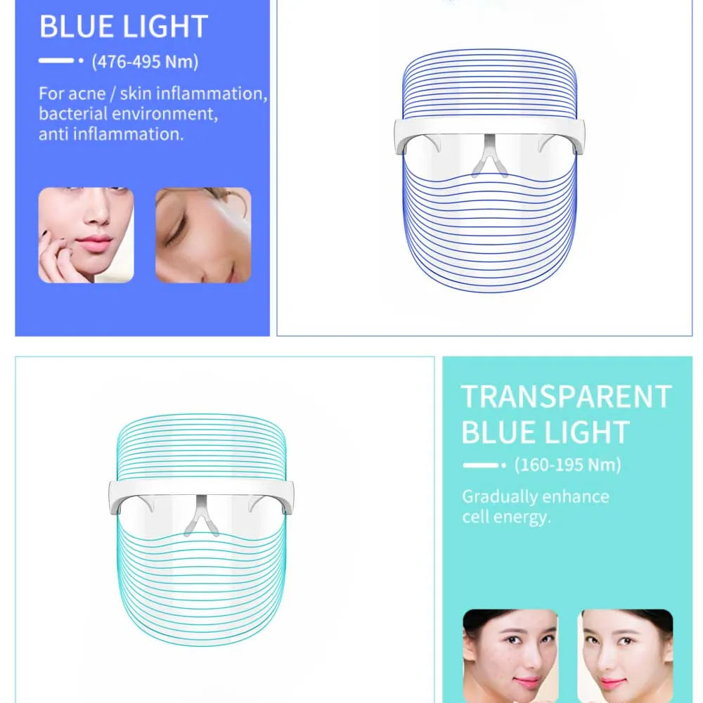 BrightSkin | Anti-Aging Schönheitslösung