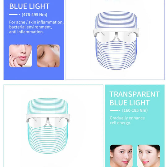 BrightSkin | Anti-Aging Schönheitslösung