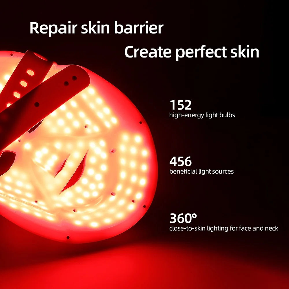 GlowMask | 7-Farbige LED-Hauttherapie