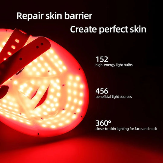 GlowMask | 7-Farbige LED-Hauttherapie