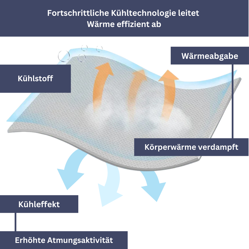 SleepCool | Kühlende Decke für guten Schlaf im Sommer