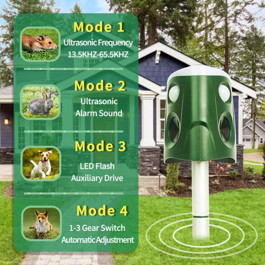 CatGuard | 360° Tierabwehrmittel 3 in 1