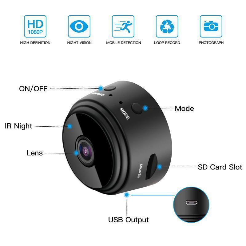 StealthGuard | Diskrete HD-Überwachungskamera3