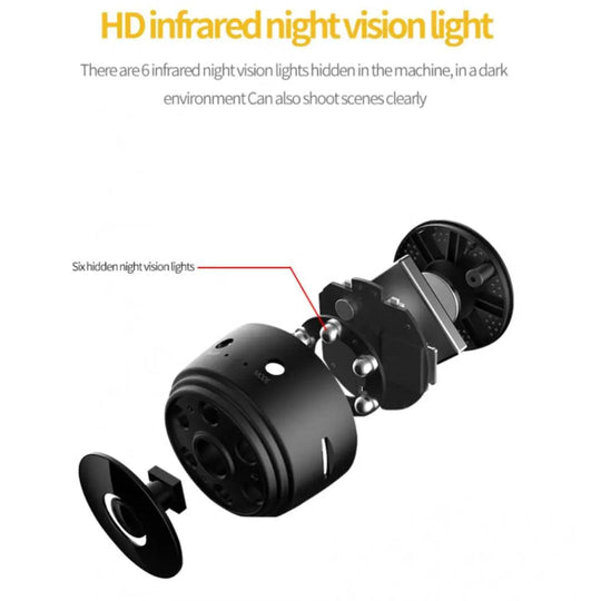 StealthGuard | Diskrete HD-Überwachungskamera7