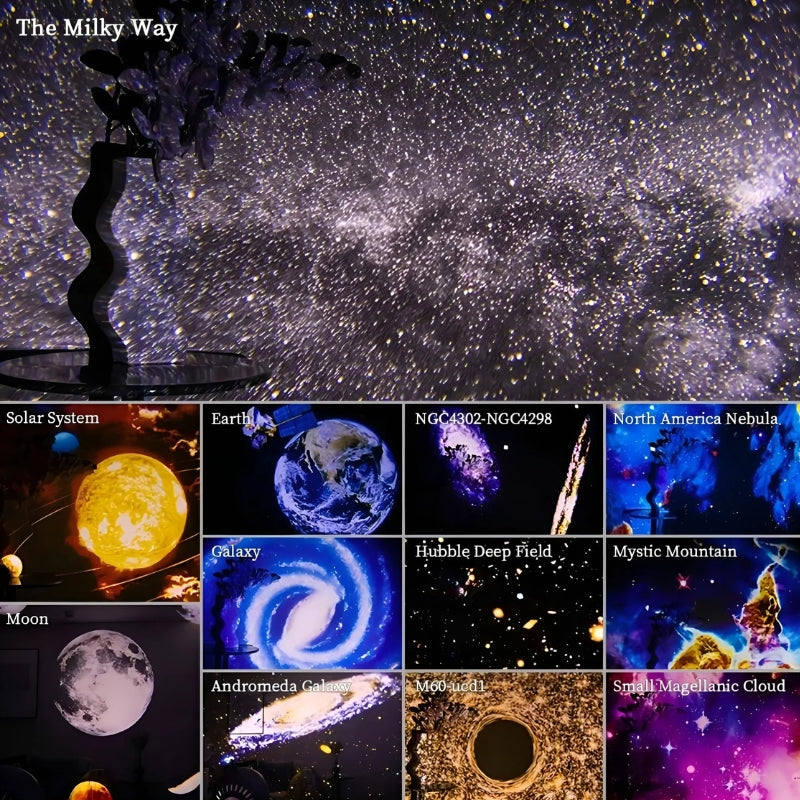 AstroLight | 360° Planetarium Sternenprojektor