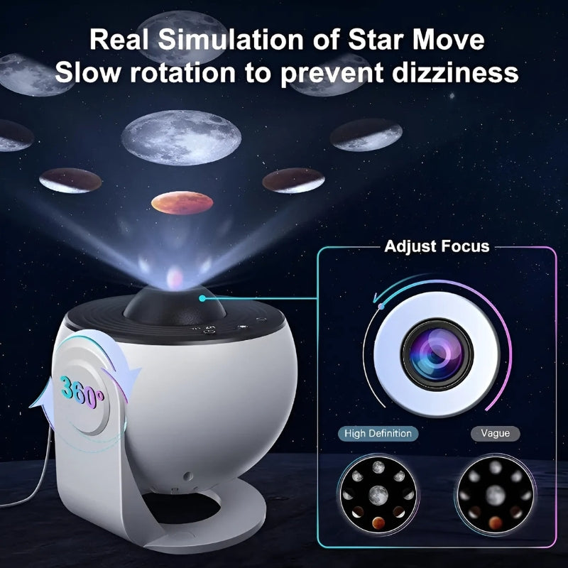 AstroLight | 360° Planetarium Sternenprojektor