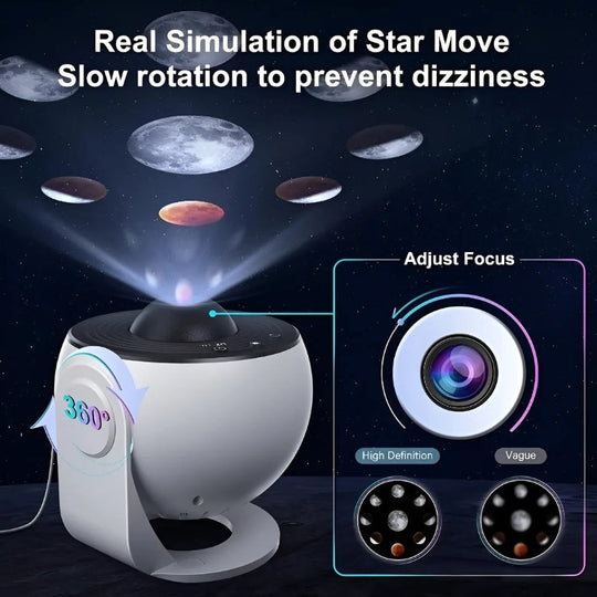 AstroLight | 360° Planetarium Sternenprojektor