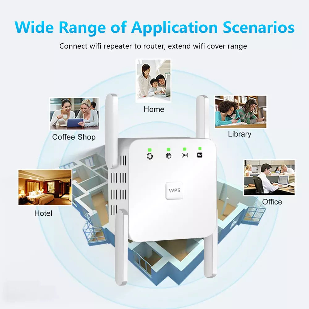 SignalBoost | 5G WiFi Repeater mit 1200Mbps & 4 Antennen