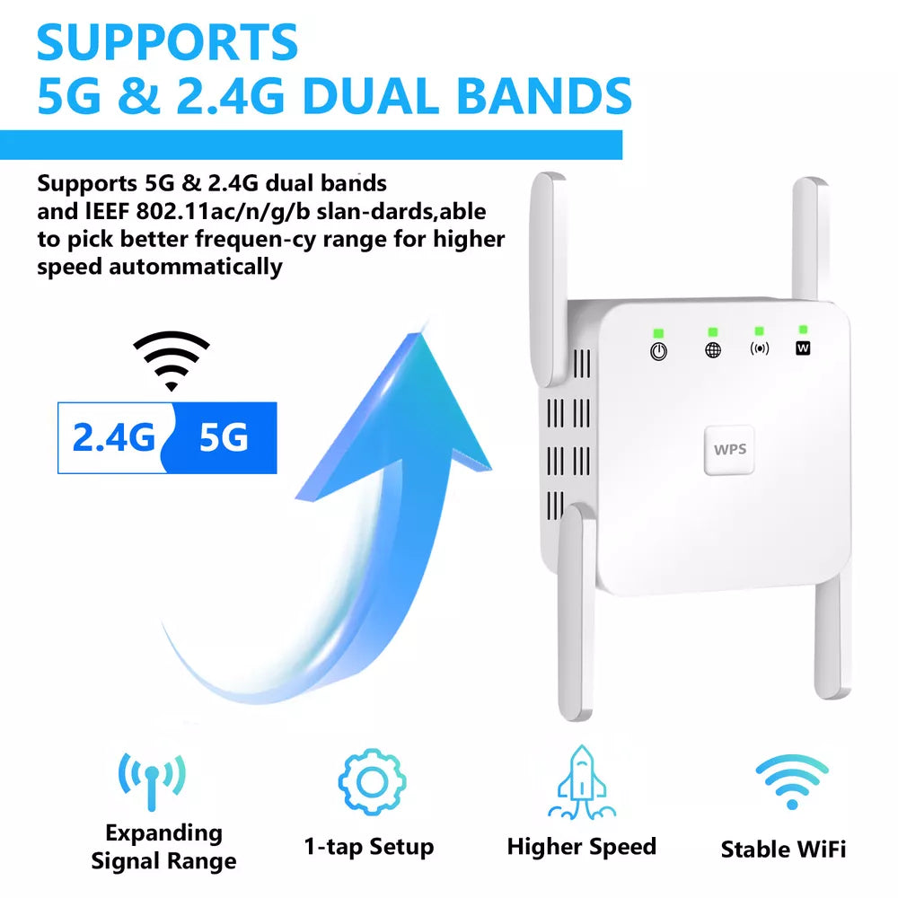 SignalBoost | 5G WiFi Repeater mit 1200Mbps & 4 Antennen