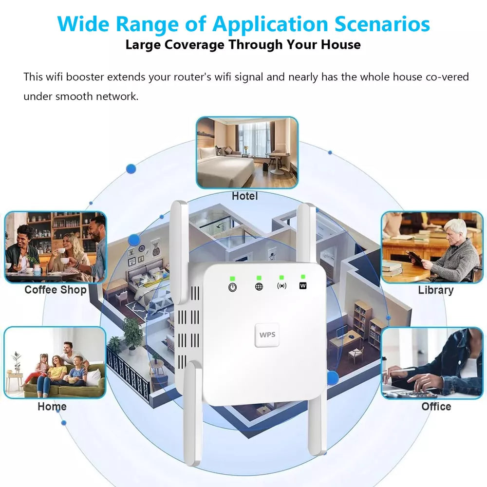 SignalBoost | 5G WiFi Repeater mit 1200Mbps & 4 Antennen