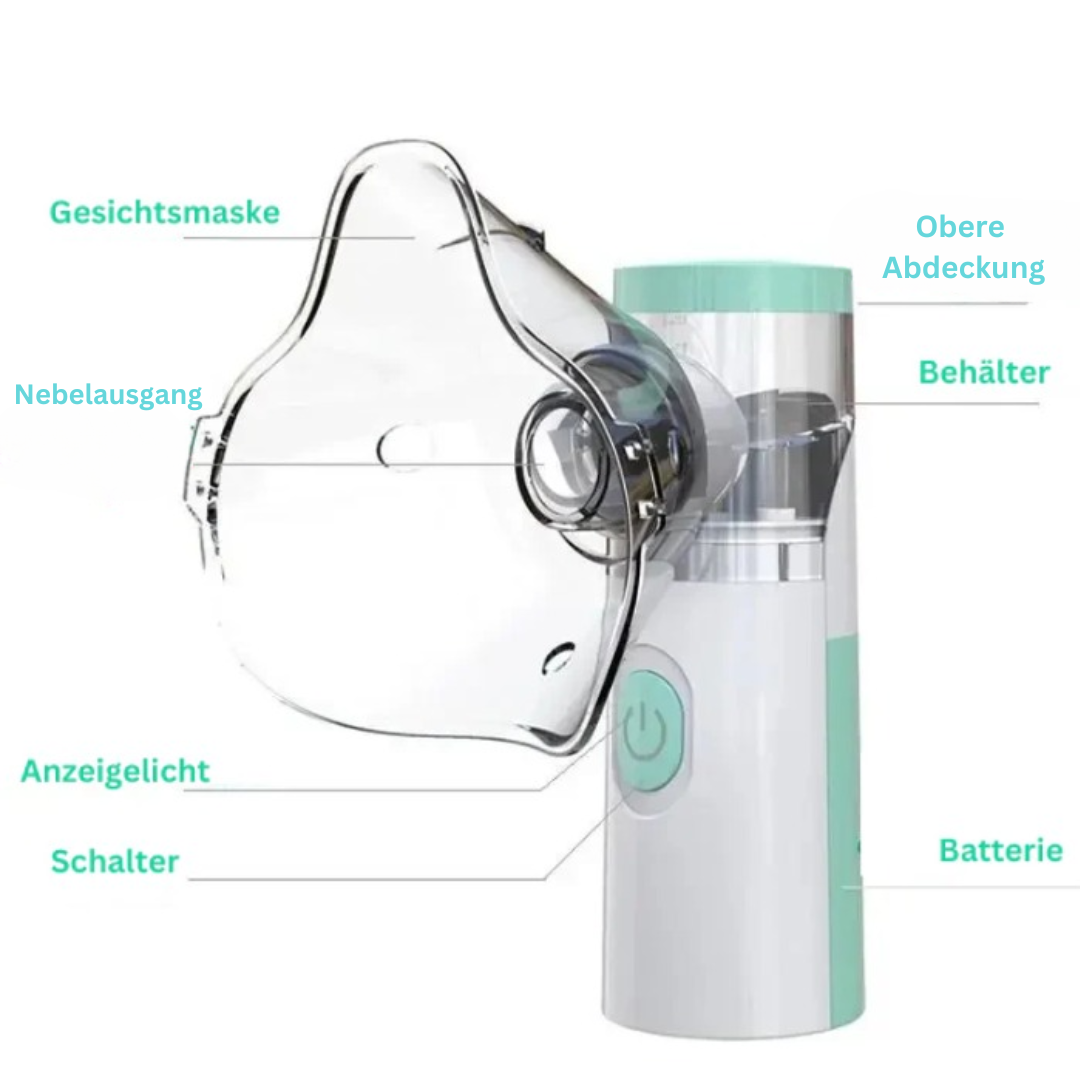 BreatheEase | Tragbares & Premium-Zerstäuber-Set