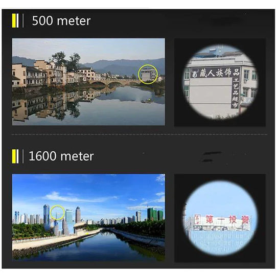 ViewForce | 40x22 HD Fernglas für Outdoor & Reisen