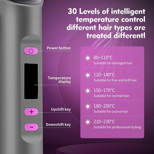 StyleBeam | Professioneller Glätte- und Lockenstab für schnelles tägliches Styling