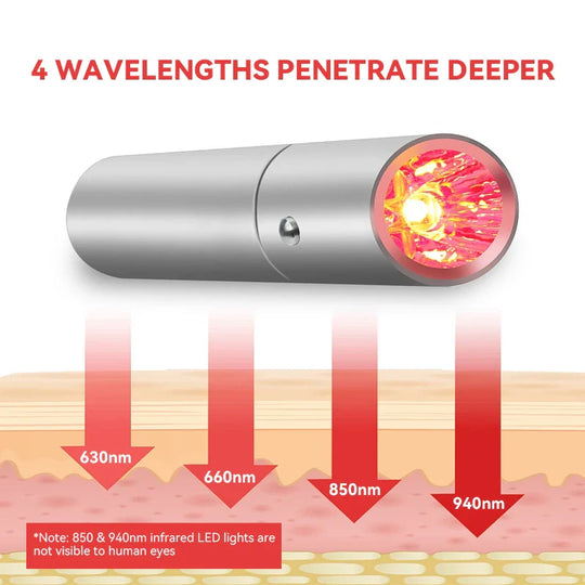 AcneHeal | LED-Rotlichttherapie-Stift Decorique.de