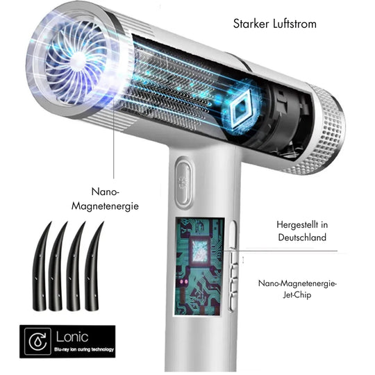 AeroDry | Professioneller Hochleistungs-Haartrockner für schnelles, schonendes Styling Decorique.de