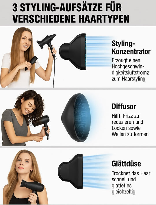 AeroDry | Professioneller Hochleistungs-Haartrockner für schnelles, schonendes Styling Decorique.de