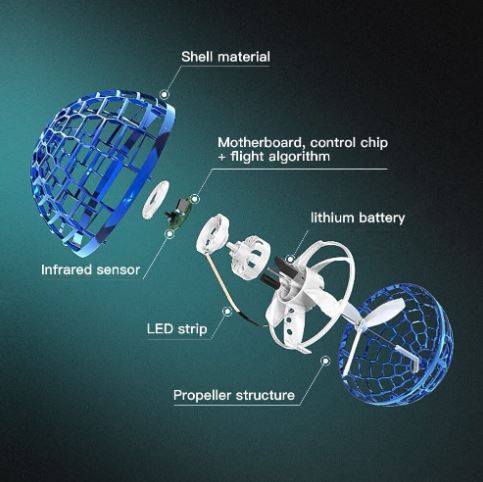 AeroGlobe | Schwebender LED-Fidget-Spinner Decorique.de