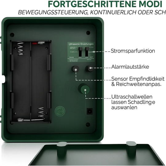 AeroSafe | Ultraschall-Specht-Vertreiber Decorique.de