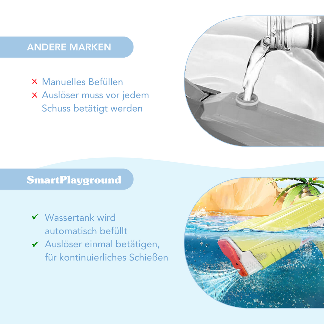 AquaBlast | Leistungsstarke elektrische Wasserpistole Decorique.de
