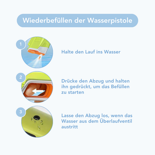 AquaBlast | Leistungsstarke elektrische Wasserpistole Decorique.de