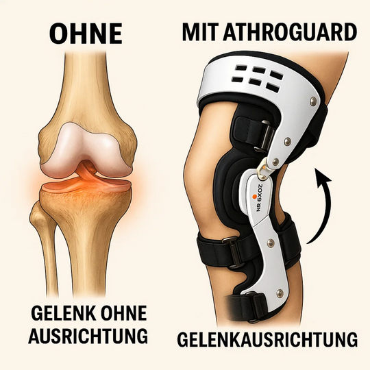 ArthroGuard | Entlastende Orthese bei Arthrose & Schmerzen Decorique.de