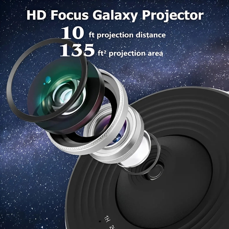 AstroLight | 360° Planetarium Sternenprojektor Decorique.de