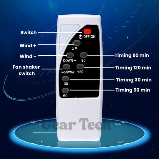 AuraFlow | Ventilator – Klingenloser Ventilator mit Fernbedienung & 90° Oszillation Decorique.de