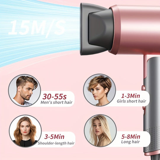 BlowLuxe | Salonqualität ION Haartrockner für glänzendes Haar