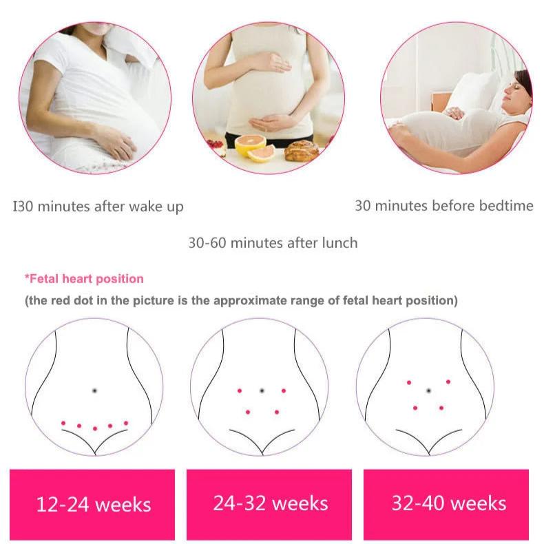 BabyHear | Fötaler Doppler Monitor für Schwangerschaft – Herzfrequenz-Detektor Decorique.de