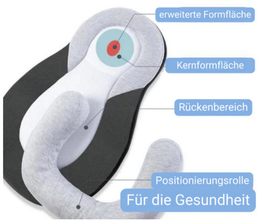 BabyNest | Ergonomisches Babykissen für gesunden Babyschlaf Decorique.de