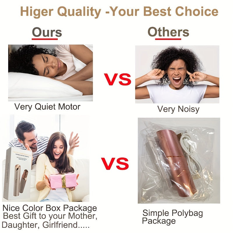 BareBloom | Gesichtshaarentferner für Frauen - schmerzfrei & wiederaufladbar über USB Decorique.de