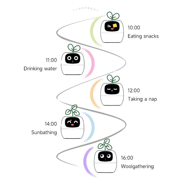 BloomTech | Interaktiver Blumentopf mit Sensorik & LED-Feedback Decorique.de