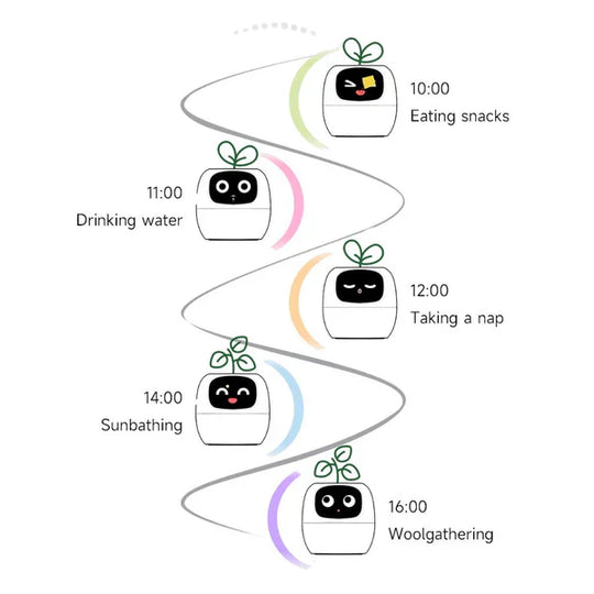 BloomTech | Interaktiver Blumentopf mit Sensorik & LED-Feedback Decorique.de
