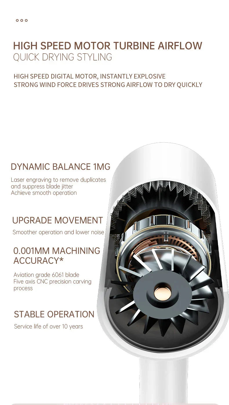 BlowLux | Leistungsstarker Haartrockner für glänzendes Haar Decorique.de