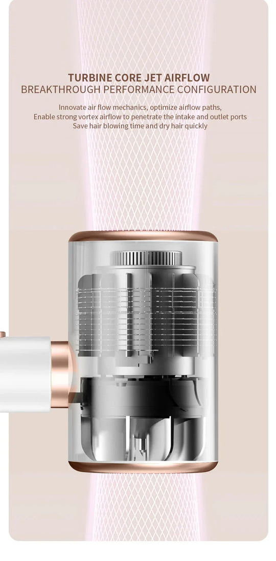 BlowLux | Leistungsstarker Haartrockner für glänzendes Haar Decorique.de